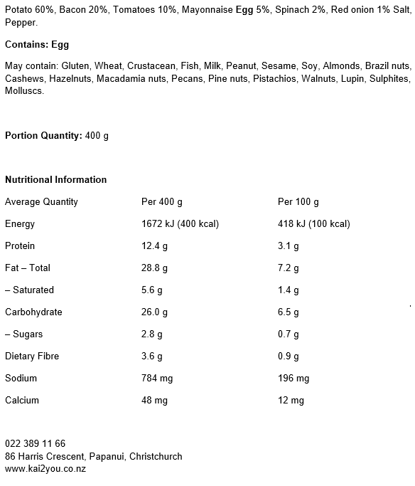 BLT potato salad 5.12.25