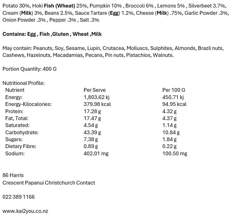 Crumbed Fish 16.12.25