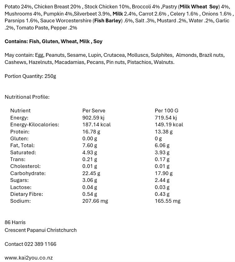 Chicken and mushroom pot pie 15.7.25
