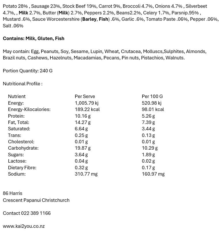 Sausages with fried peppers and onion 23.12.25