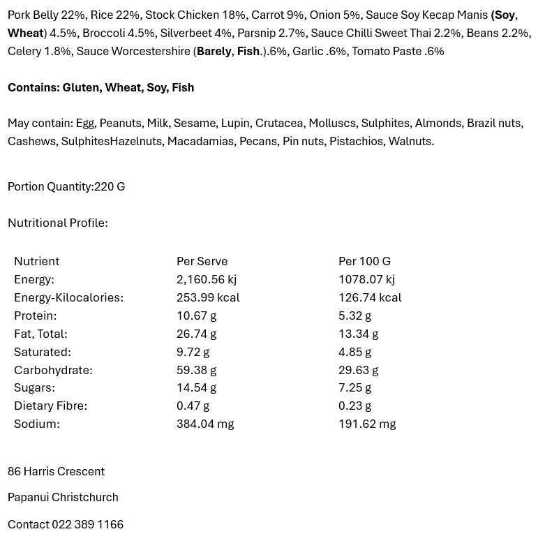Sweet & Sticky Pork Belly 2.9.25