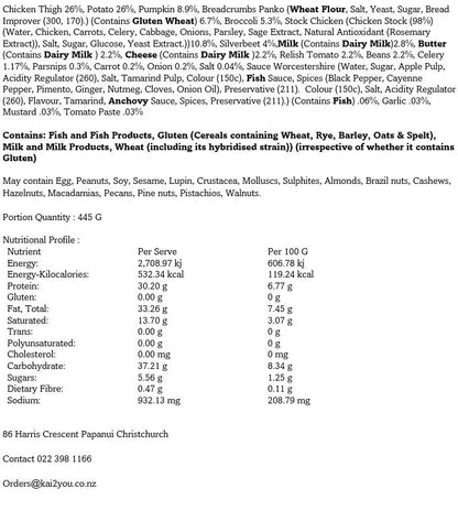 Baked crumbed chicken thigh 15.11.24