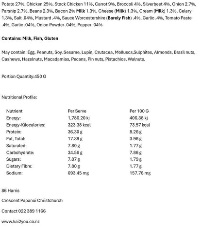 Chicken wrapped in bacon 25.11.25