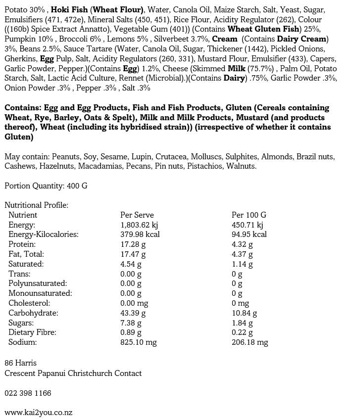 Crumbed Fish 17.1.25