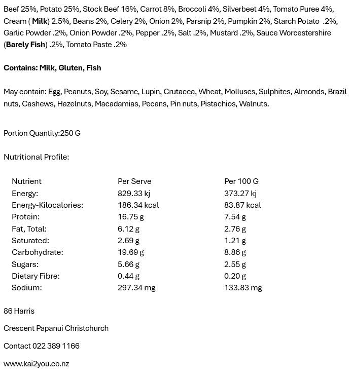 Braised Steak 29.8.25