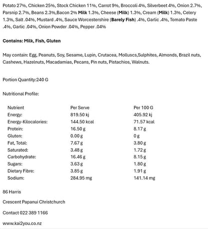 Chicken wrapped in bacon 25.11.25