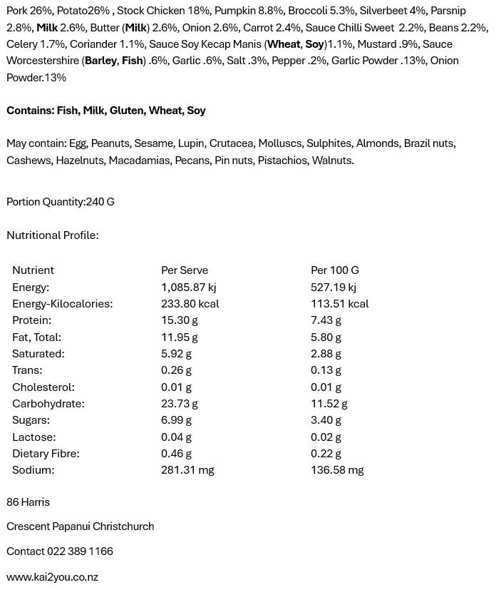 Pork and Coriander Meatballs 27.03.26