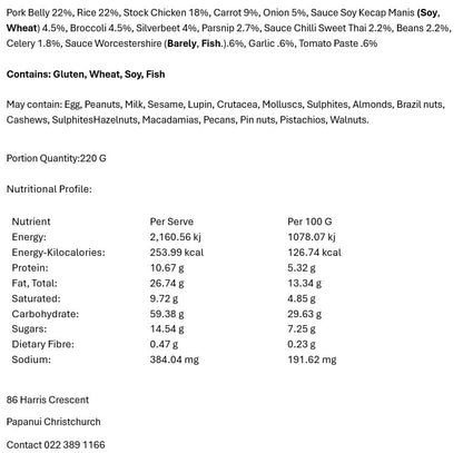 Sweet & Sticky Pork Belly 2.9.25