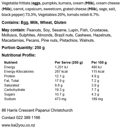 Vegetable frittata with steamed vegetables 3.11.26