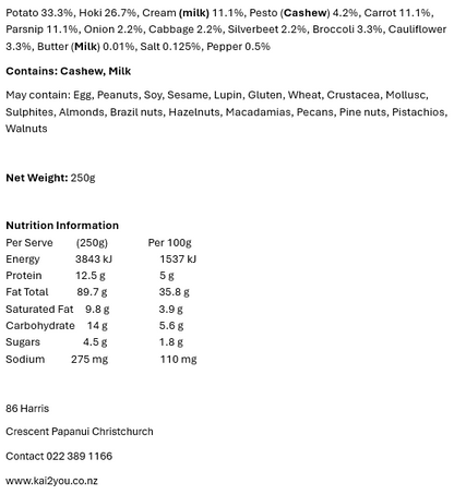 White fish with pesto cream sauce 17.04.26