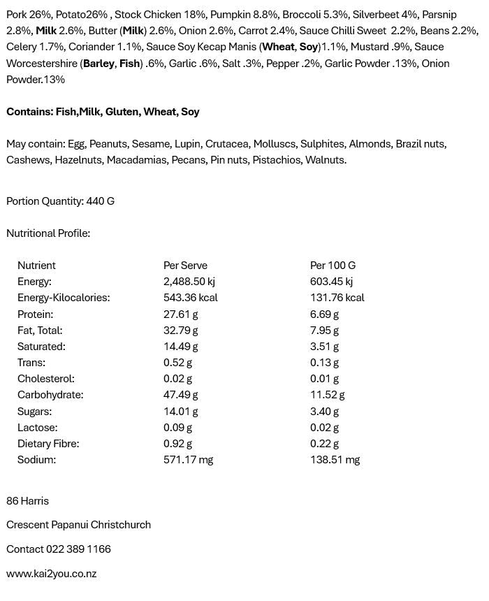 Pork and Coriander Meatballs 27.03.26