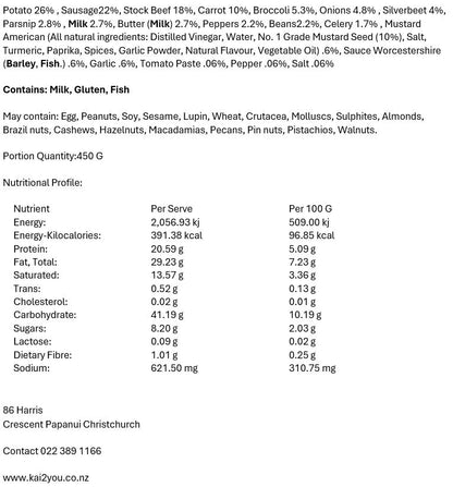 Sausages with fried peppers and onion 21.11.25