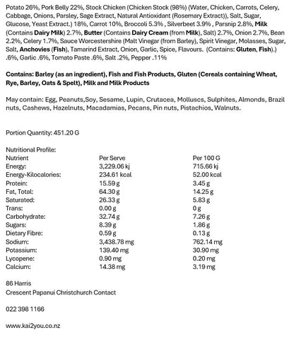 Slow Cooked Pork Belly 17.9.24