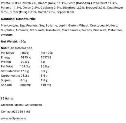 White fish with pesto cream sauce 17.04.26