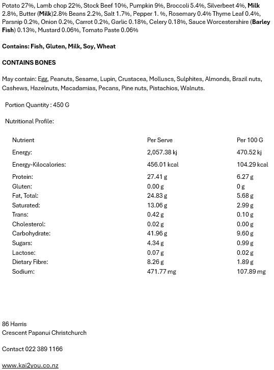 lamb shoulder chop 3.03.26