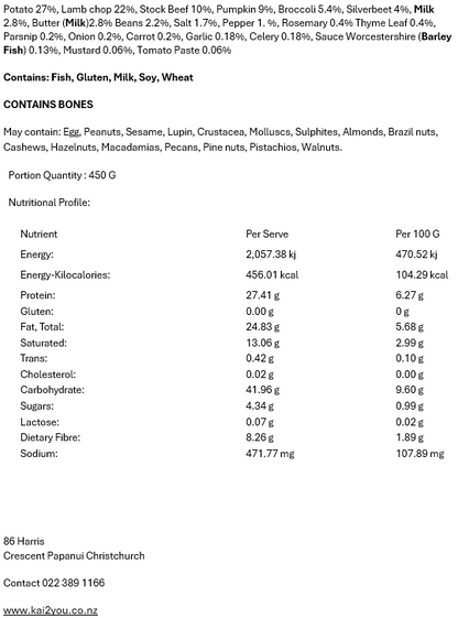lamb shoulder chop 3.03.26