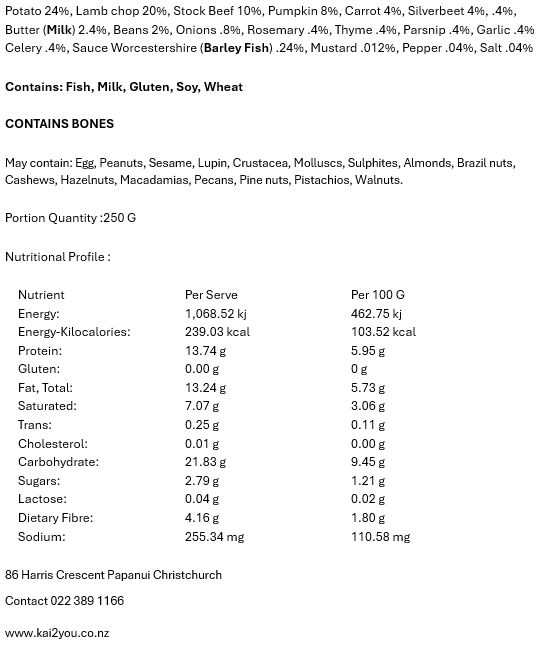 lamb shoulder chop 3.03.26